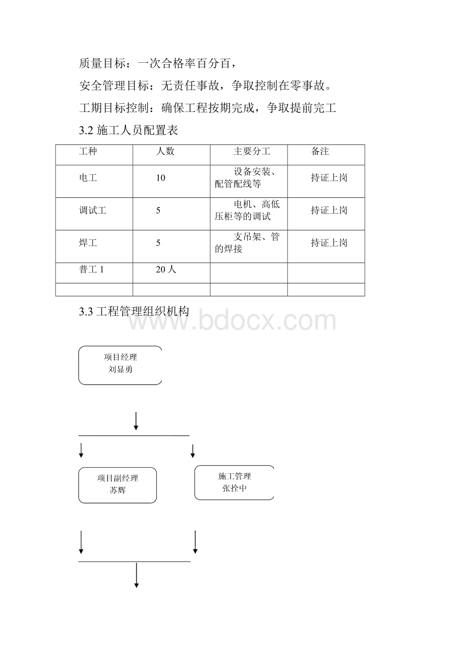 整理电气安装施工方案.docx_第3页