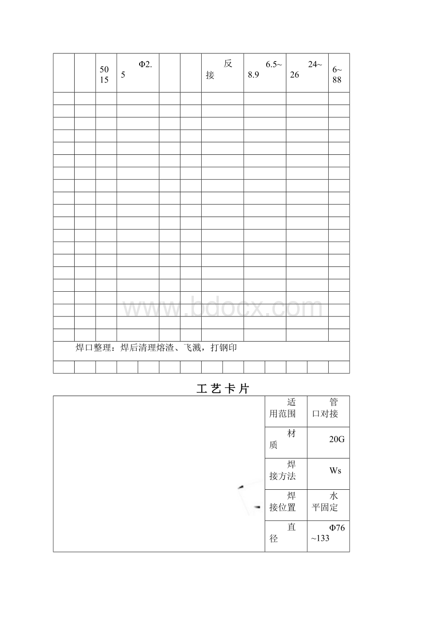 锅检所用工艺卡.docx_第2页