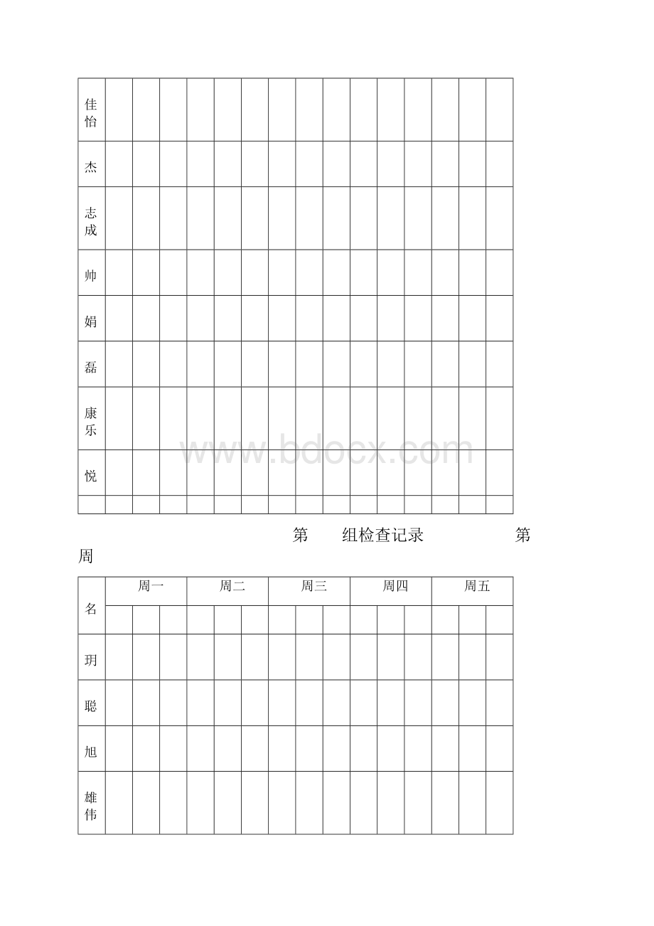 作业检查记录.docx_第2页