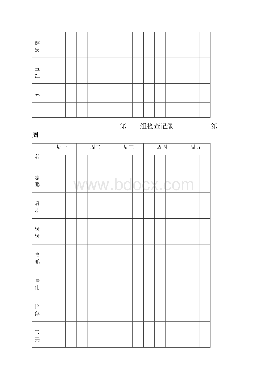 作业检查记录.docx_第3页