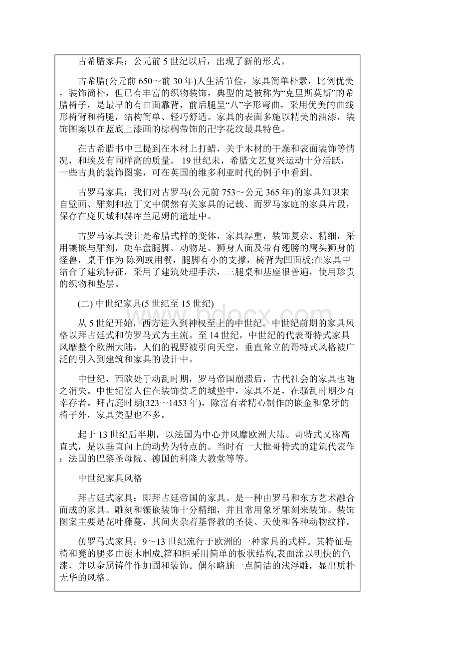 欧洲家具发展史 全面图文解析.docx_第2页