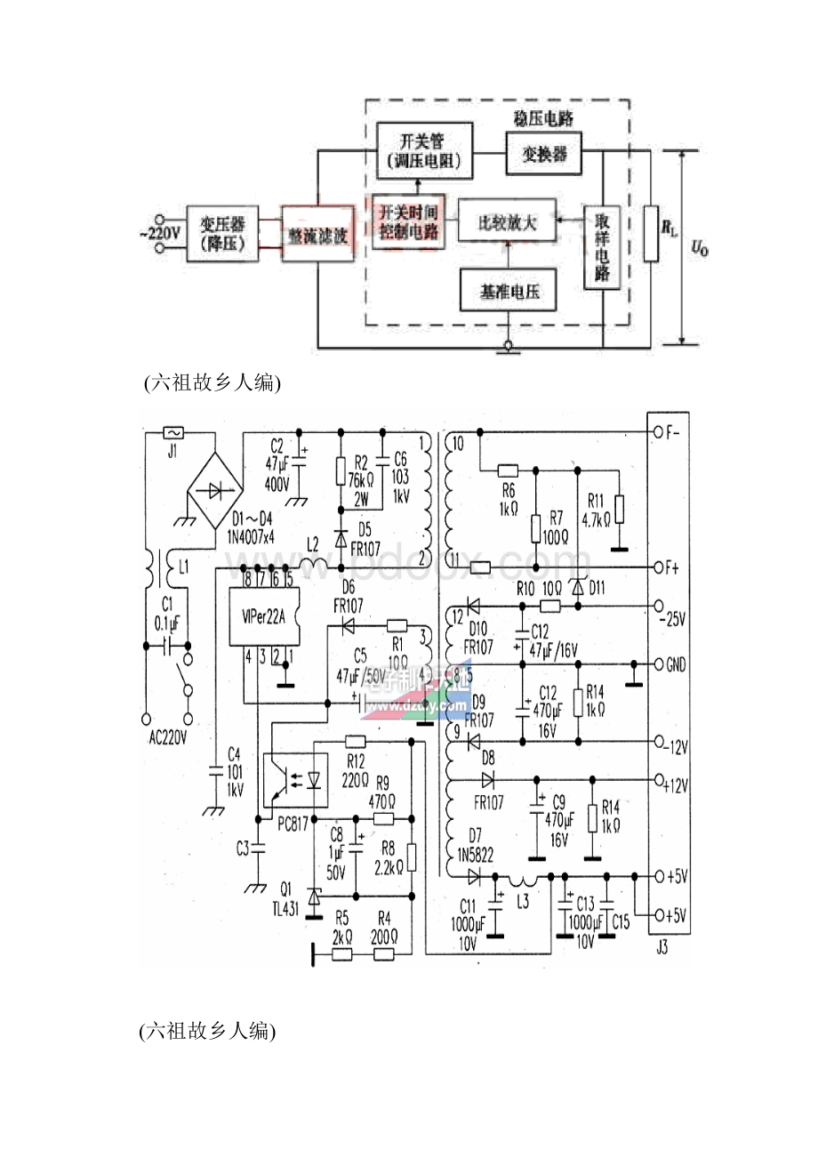 VIPER22A资料及原理图.docx_第3页