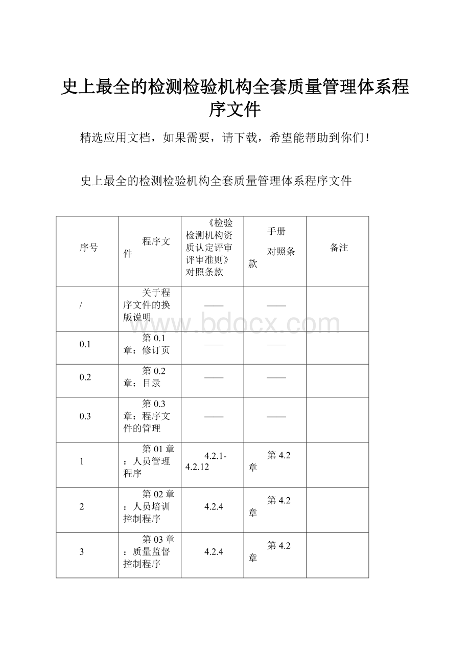 史上最全的检测检验机构全套质量管理体系程序文件.docx