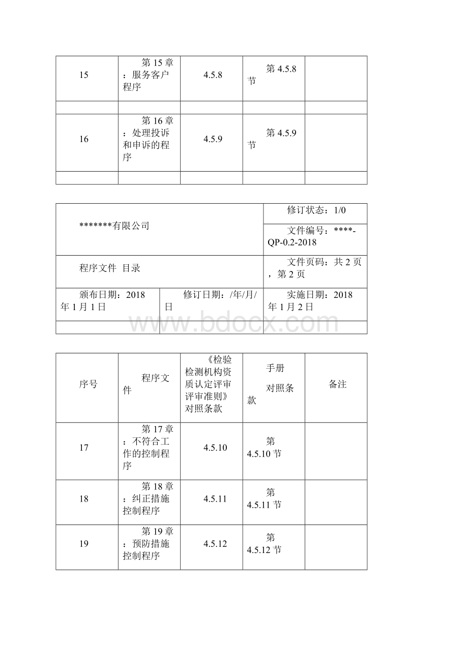 史上最全的检测检验机构全套质量管理体系程序文件.docx_第3页