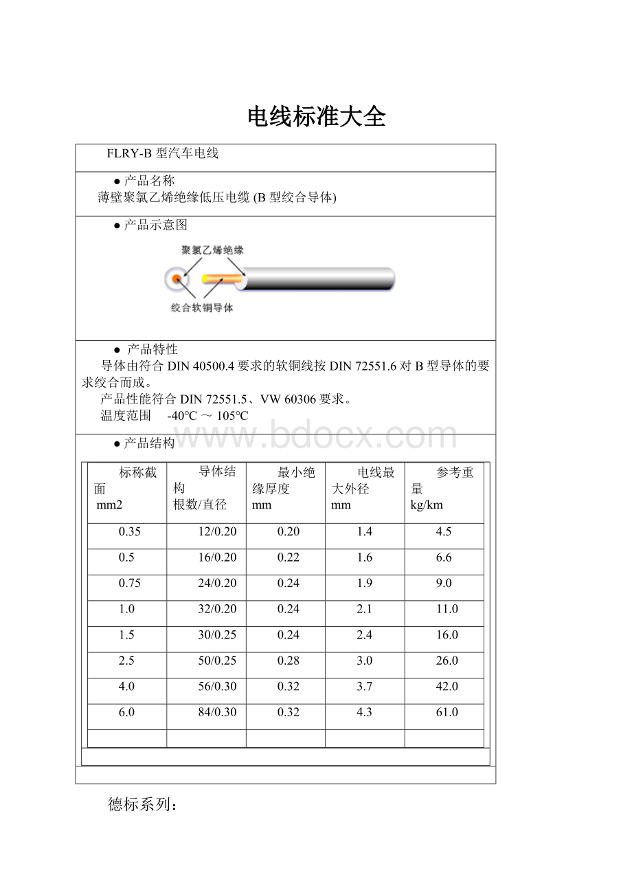 电线标准大全.docx_第1页