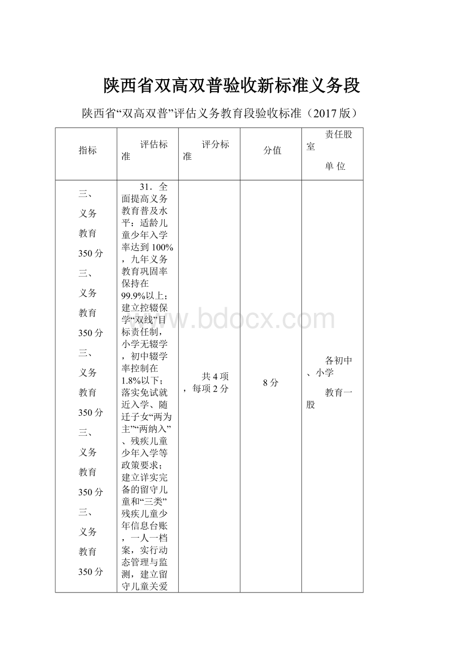 陕西省双高双普验收新标准义务段.docx_第1页