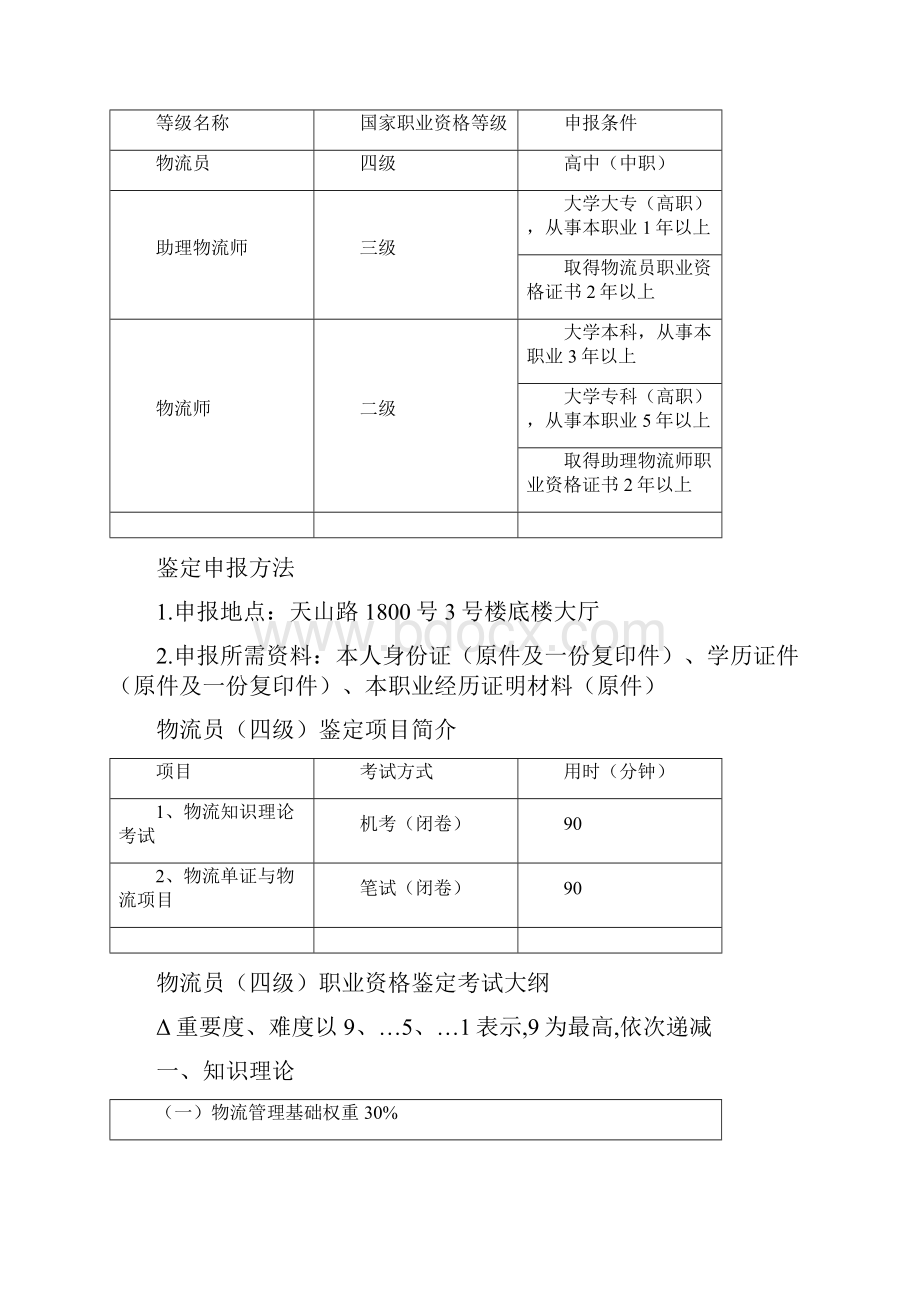 物流师职业资格鉴定指导手册.docx_第3页