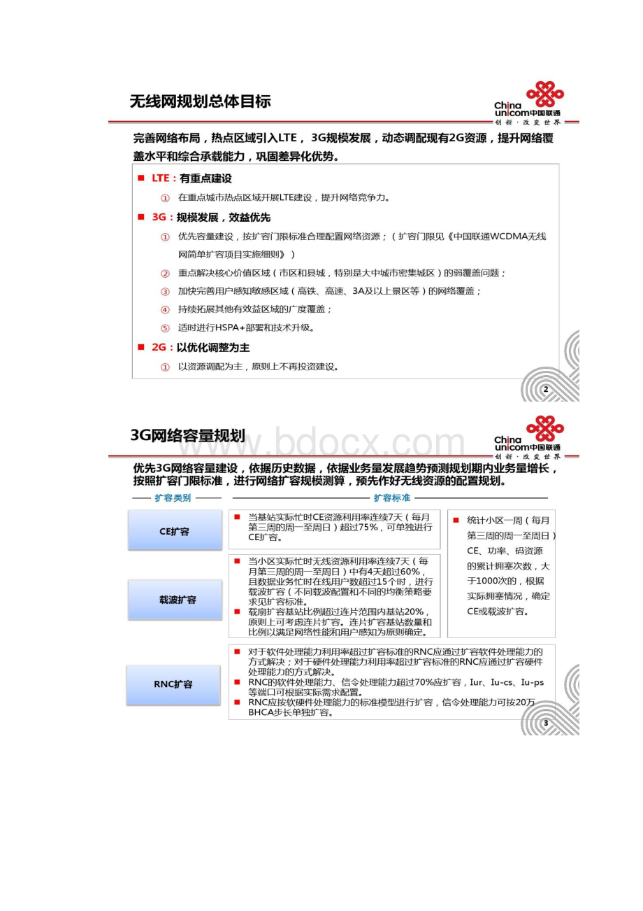 中国联通网络规划培训材料无线精.docx_第2页