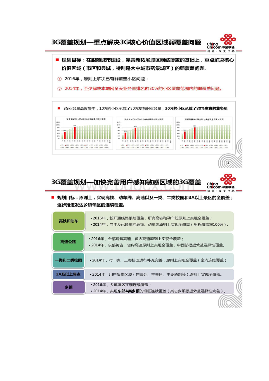 中国联通网络规划培训材料无线精.docx_第3页
