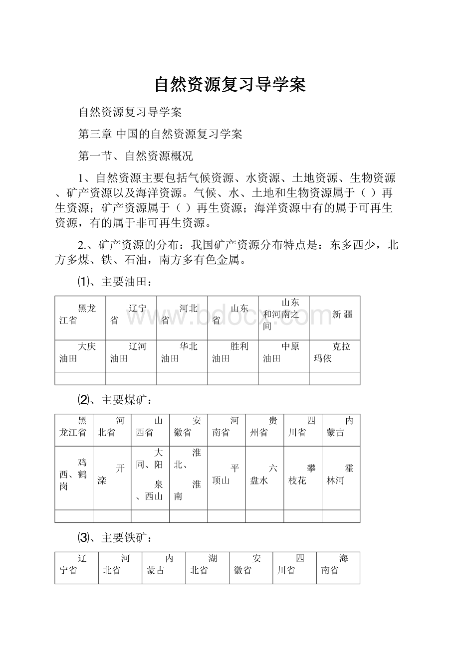 自然资源复习导学案.docx_第1页