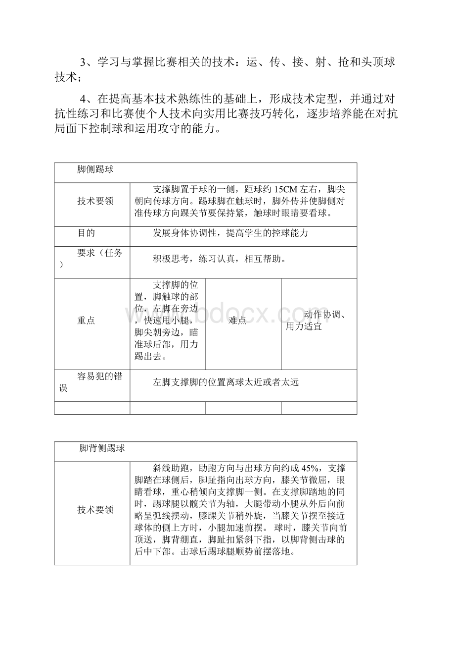 足球集训计划清单.docx_第3页