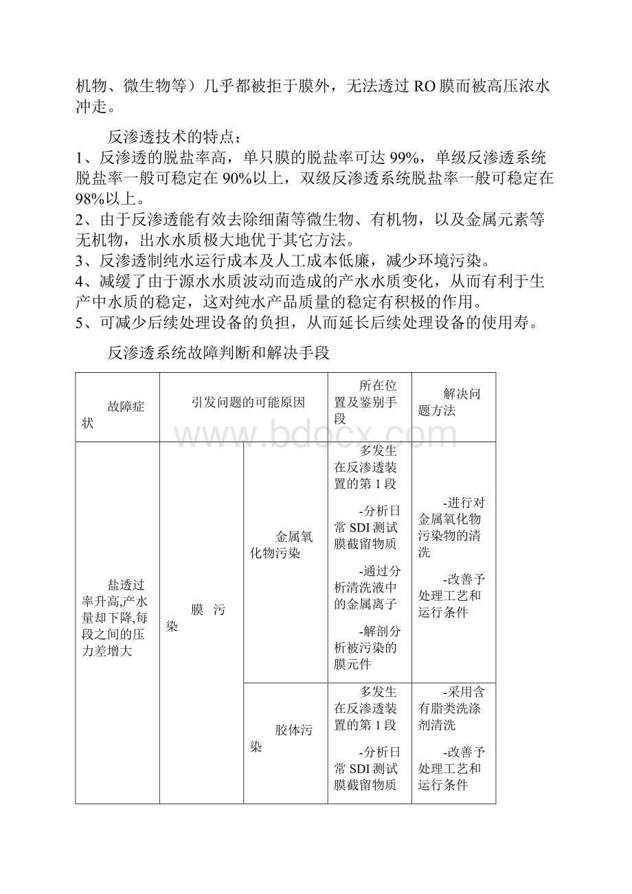 反渗透膜工作原理.docx_第2页