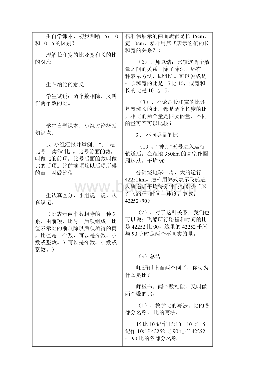 新人教版六年级数学上册第4单元《比》表格教案.docx_第2页