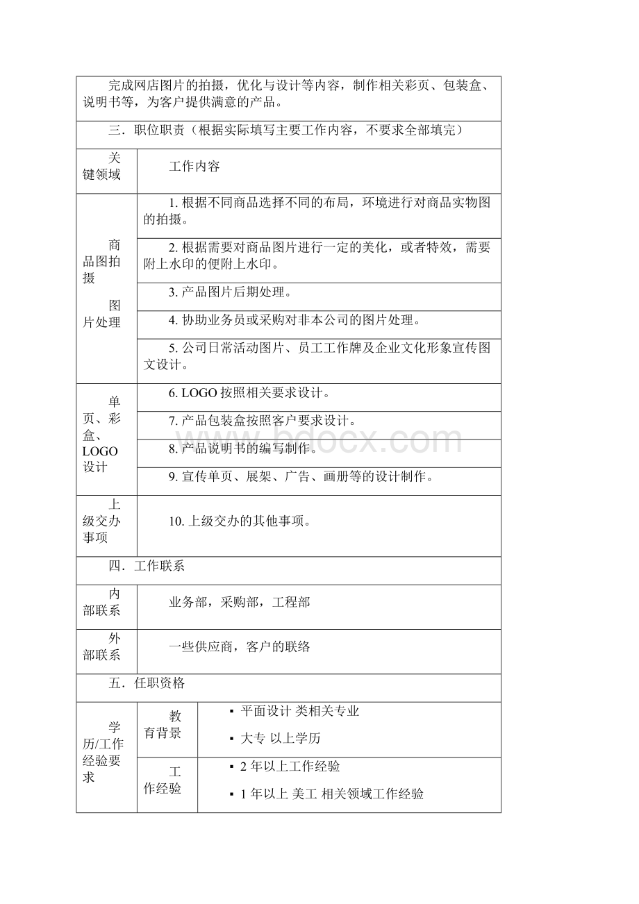 美工相关资料.docx_第2页