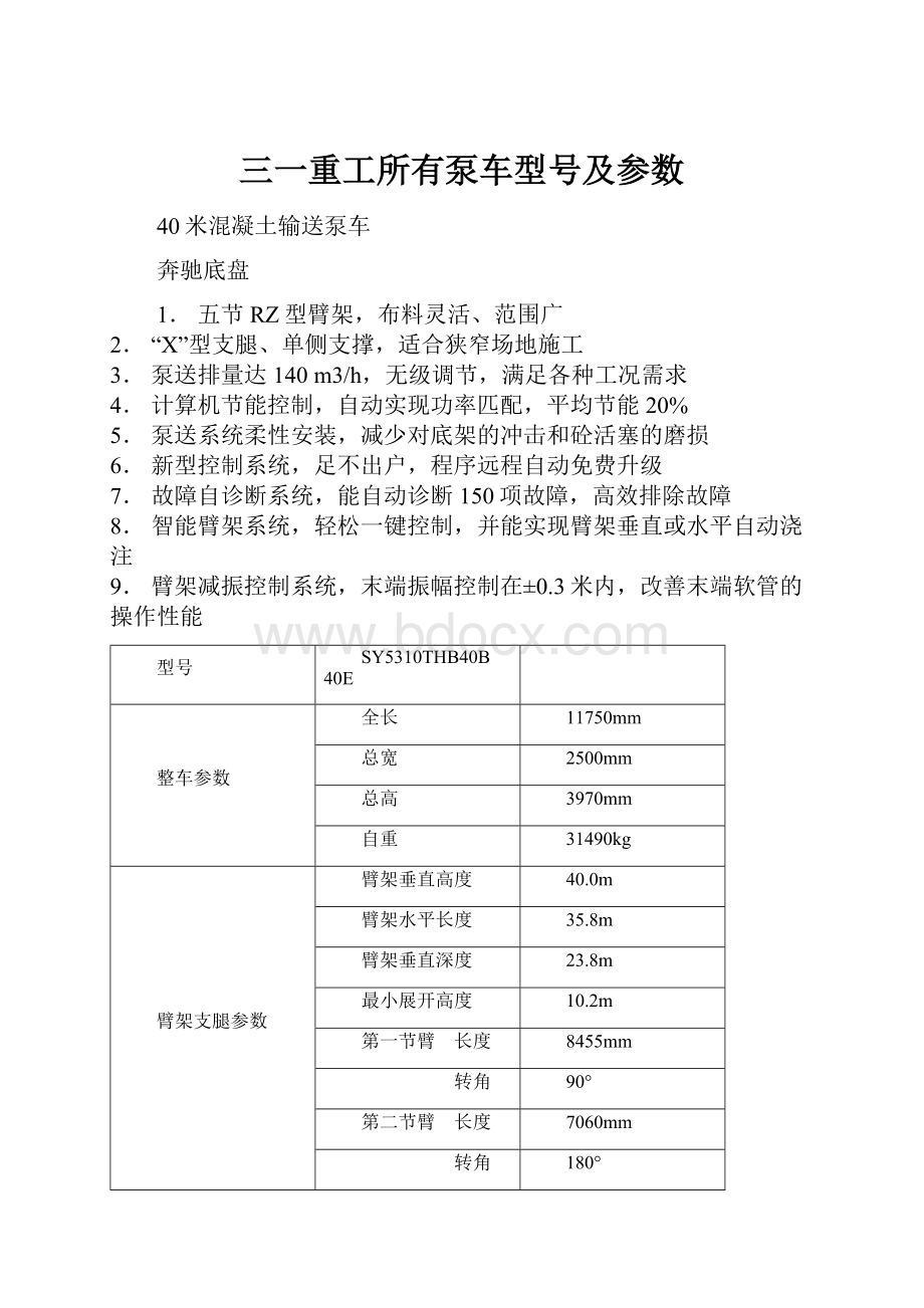 三一重工所有泵车型号及参数.docx_第1页