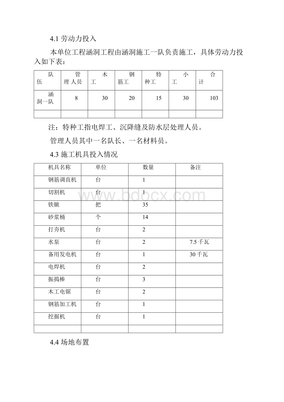 涵洞施工组织设计1.docx_第2页