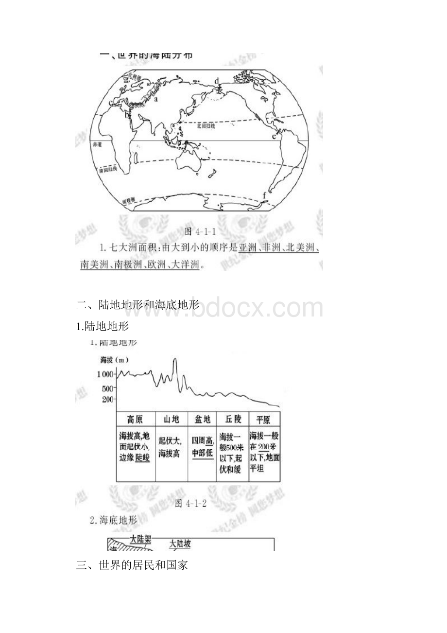 高考地理复习精品世界地理不容错过.docx_第2页