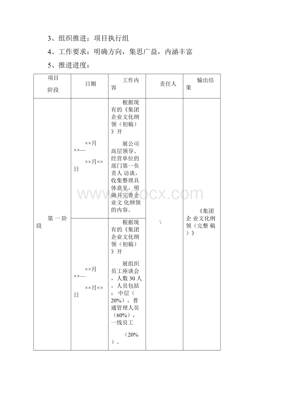 通用集团企业文化建设规划.docx_第3页