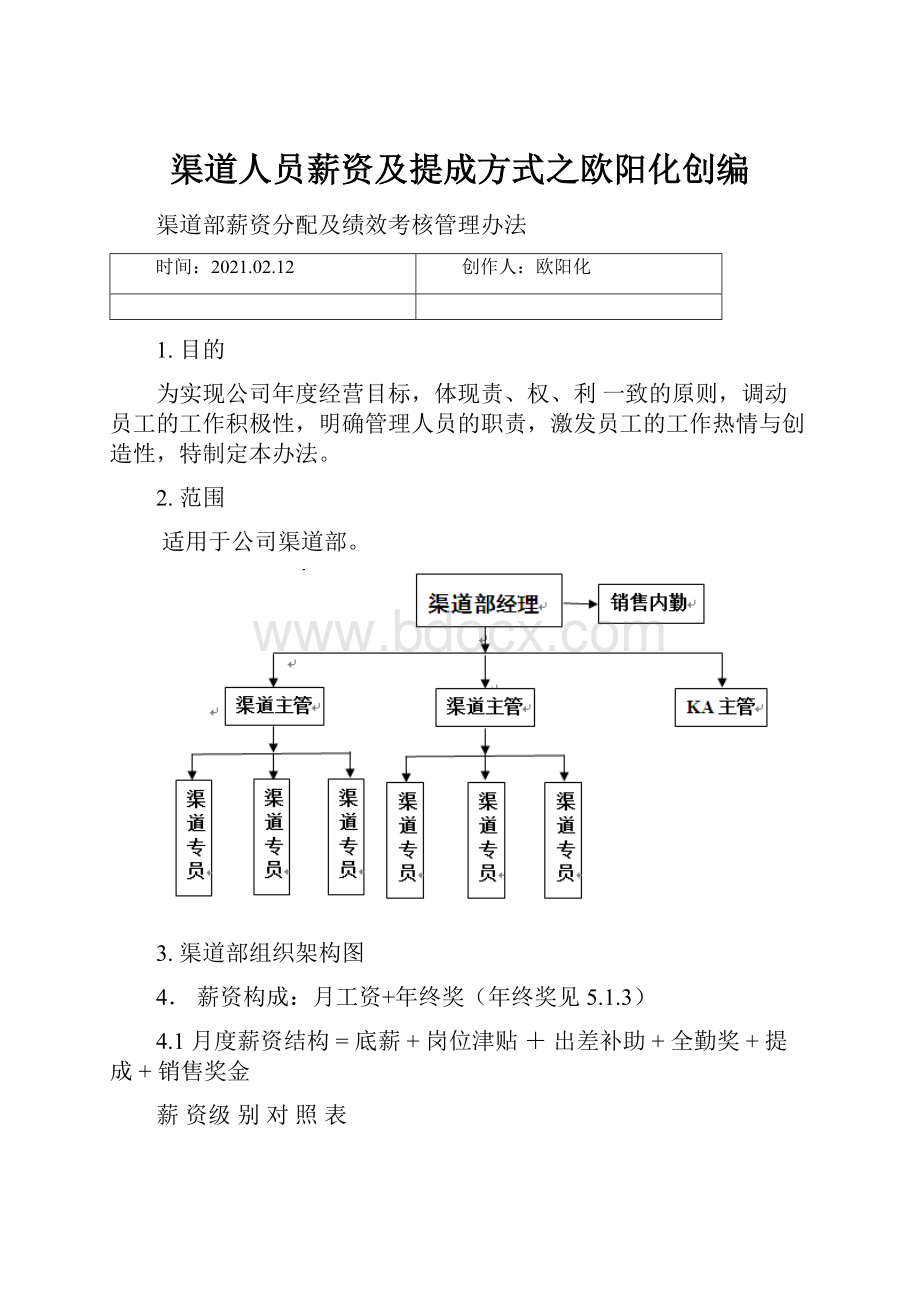 渠道人员薪资及提成方式之欧阳化创编.docx