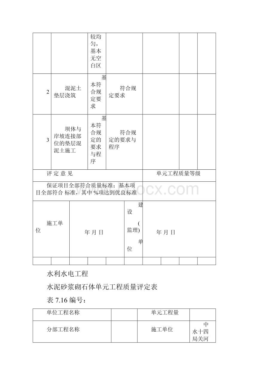 浆砌石质量评定表.docx_第2页