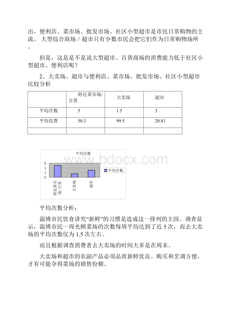 精品最新中富国际商业广场市场调研报告.docx_第3页