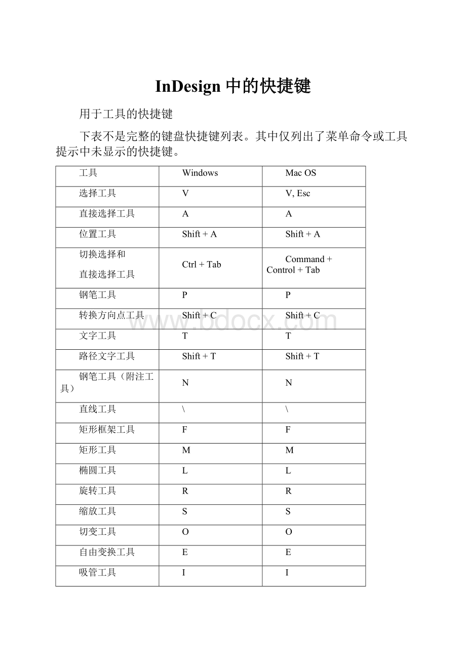 InDesign中的快捷键.docx_第1页