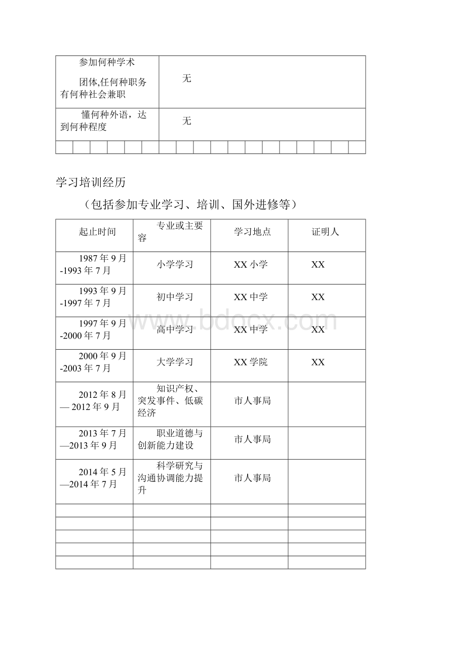 职称评审表填写范文.docx_第3页