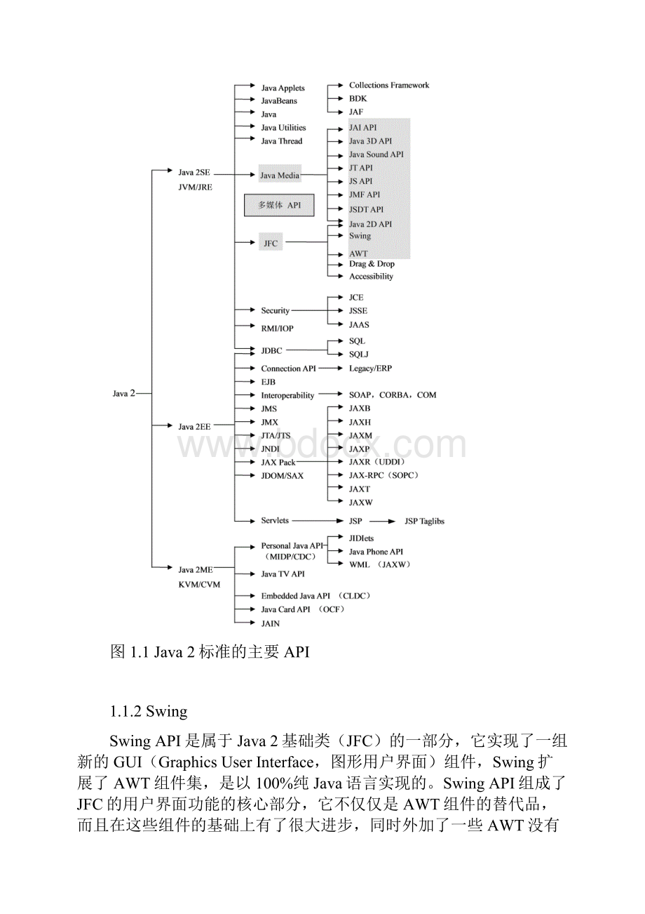 java多媒体技术.docx_第3页