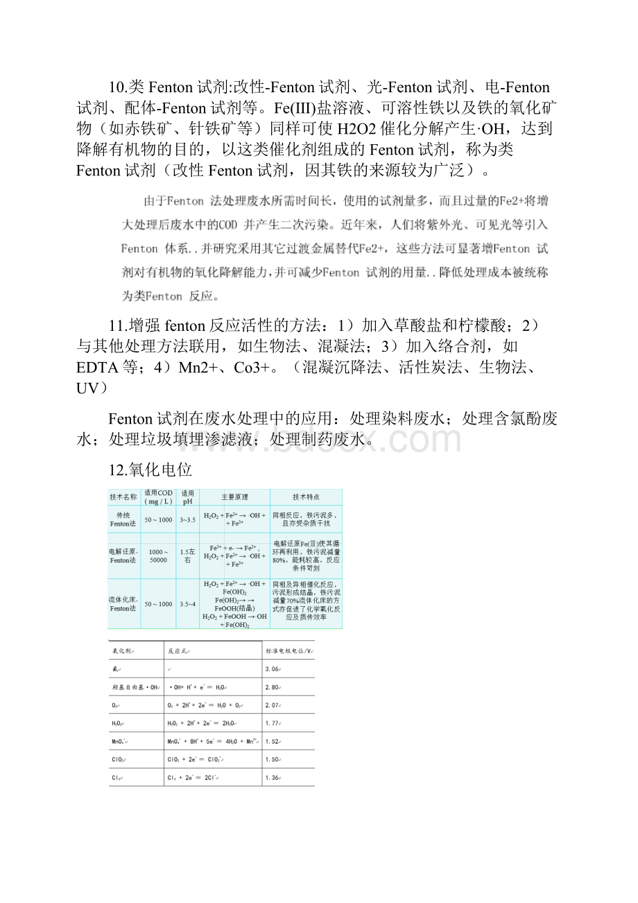 高级氧化技术完整资料doc.docx_第3页