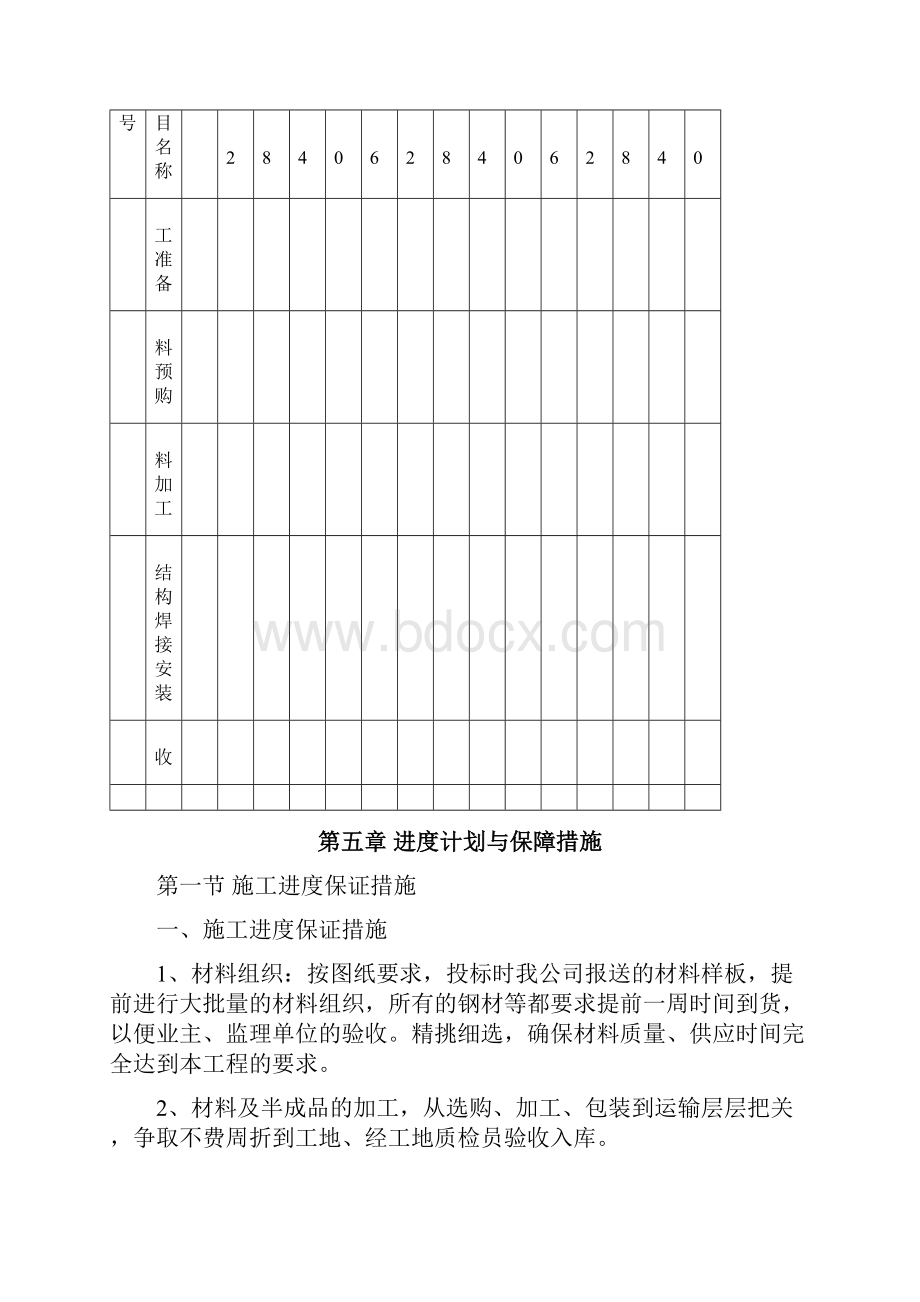 春海园项目屋面钢构工程施工组织设计.docx_第3页