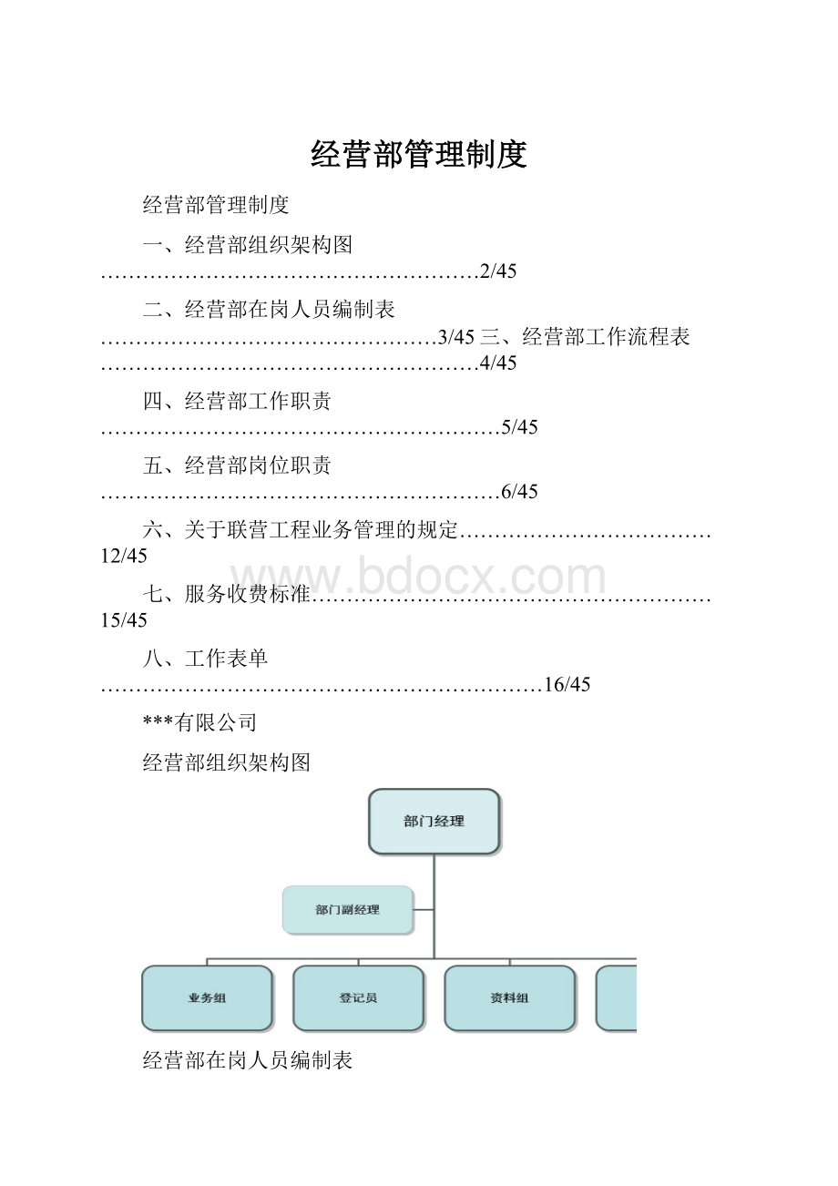 经营部管理制度.docx_第1页