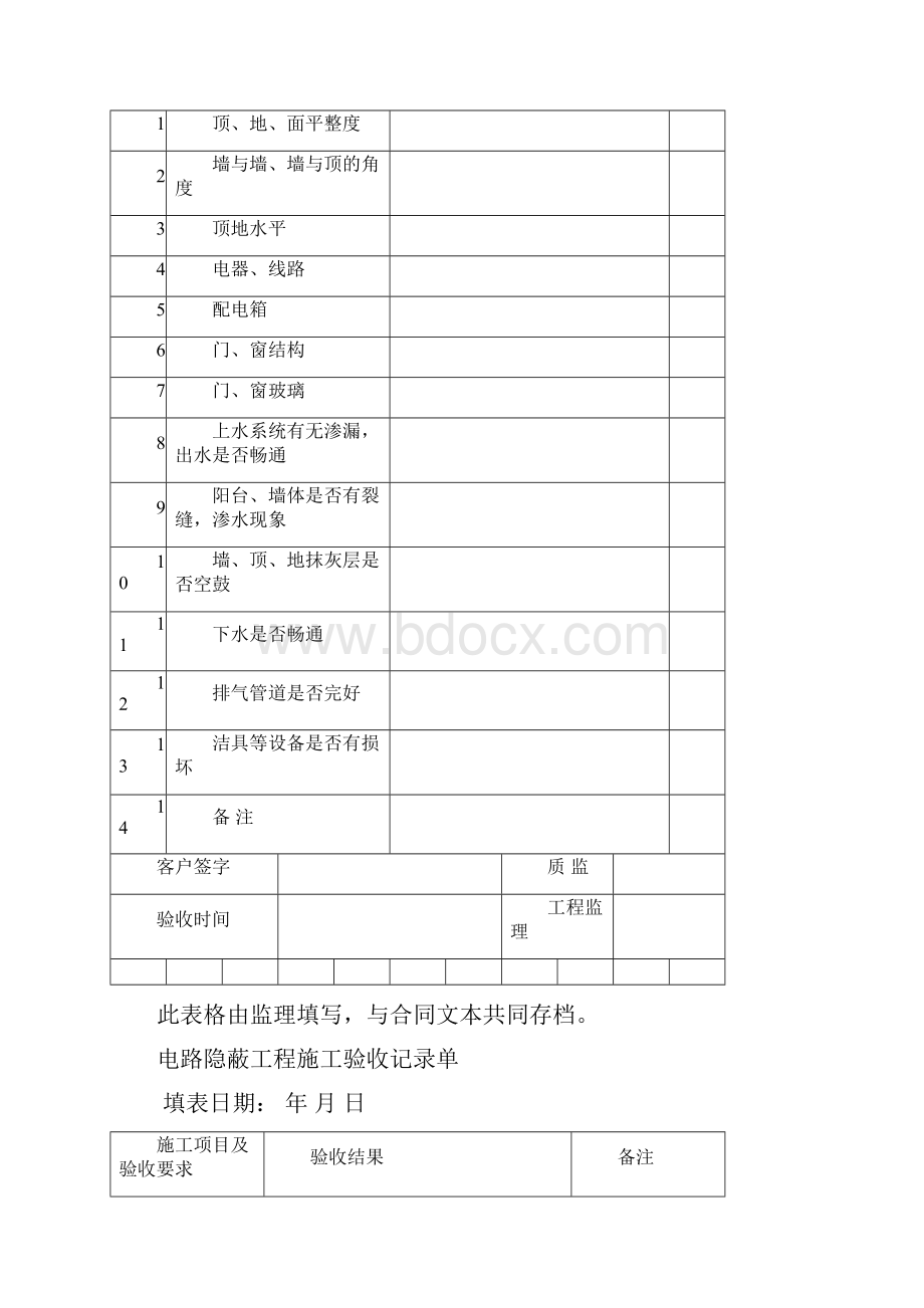 家装监理专用施工质量验收单.docx_第2页