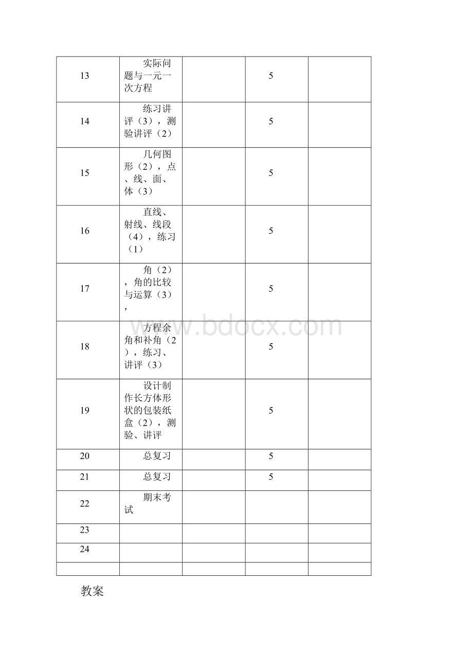 正负数有理数数轴相反数绝对值.docx_第3页