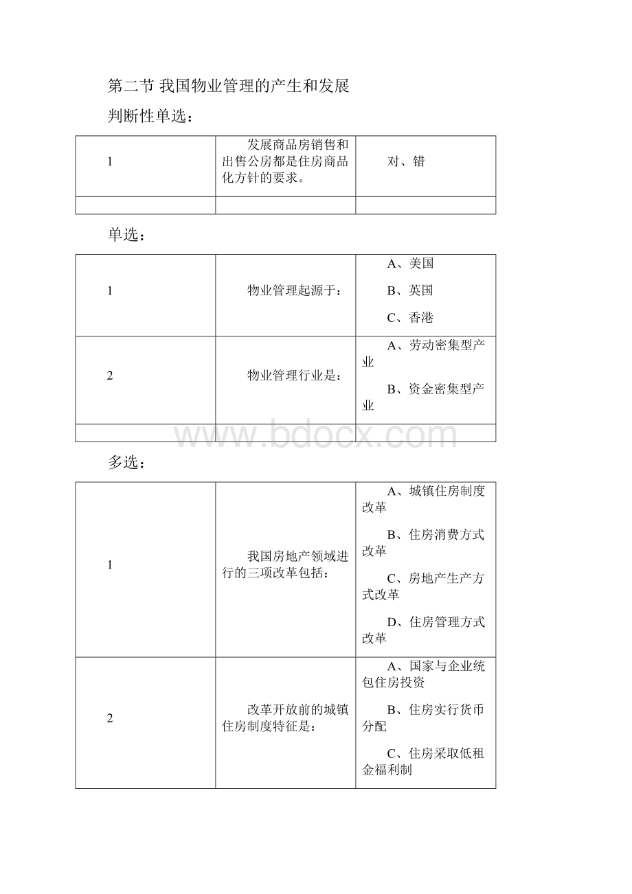 注册物业管理师物业基本制度试题题库.docx_第3页