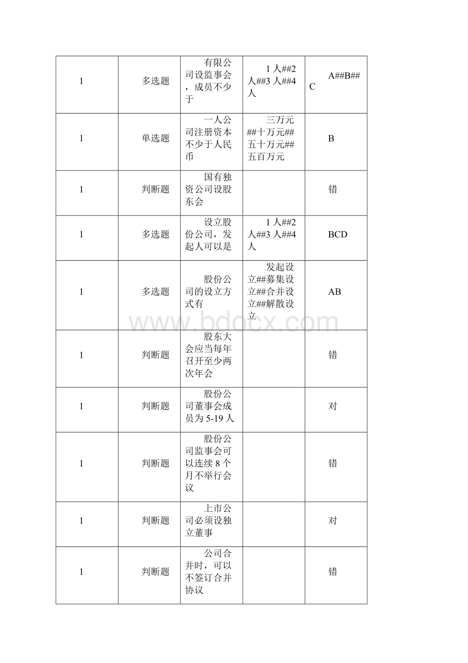 经济法概论在线练习题.docx_第2页