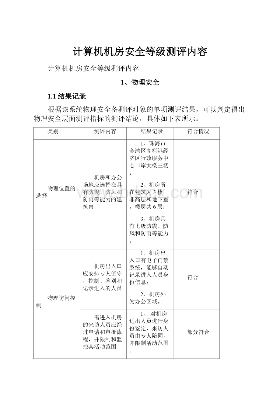 计算机机房安全等级测评内容.docx_第1页