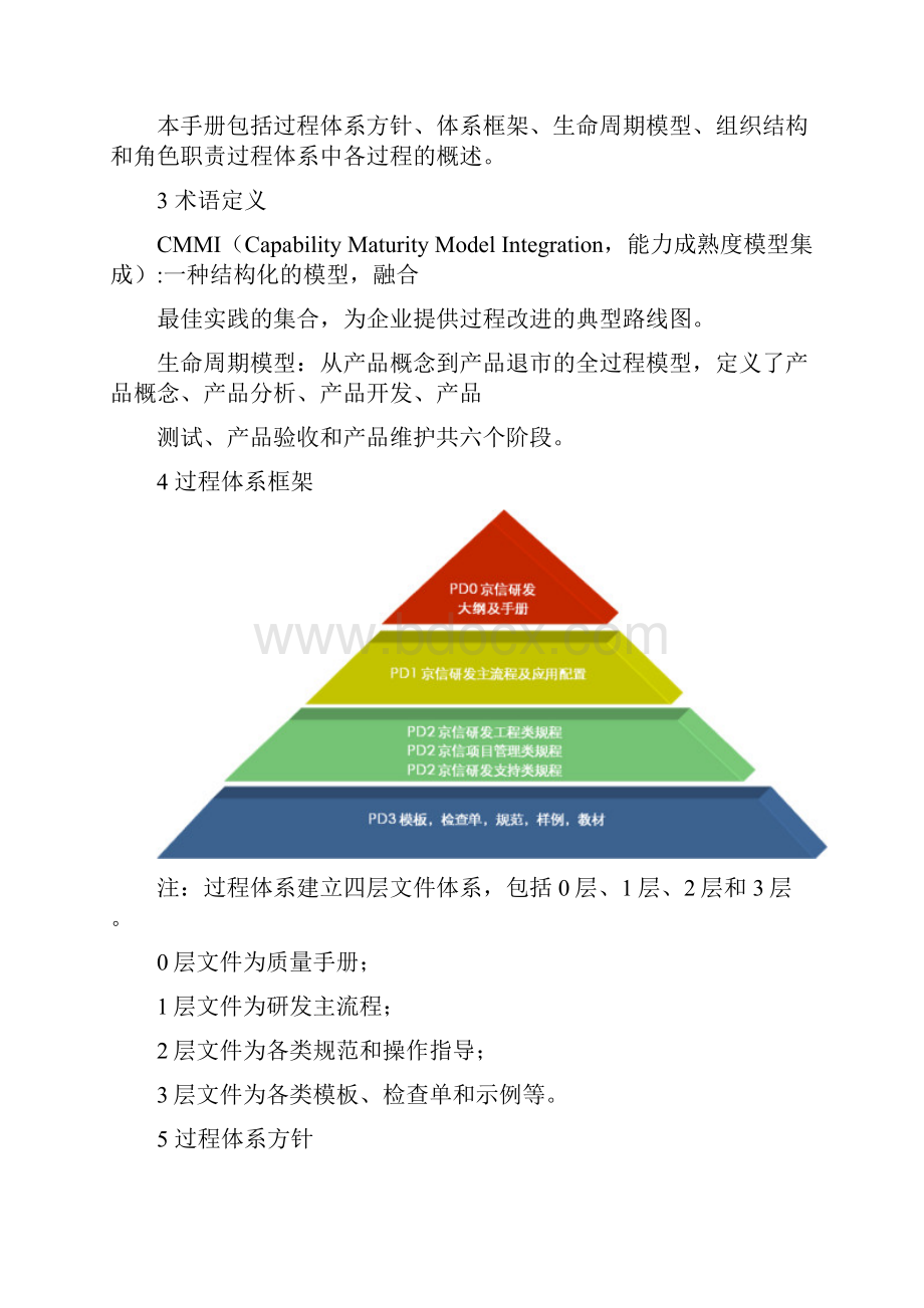 Cmmi过程体系手册参考资料.docx_第2页