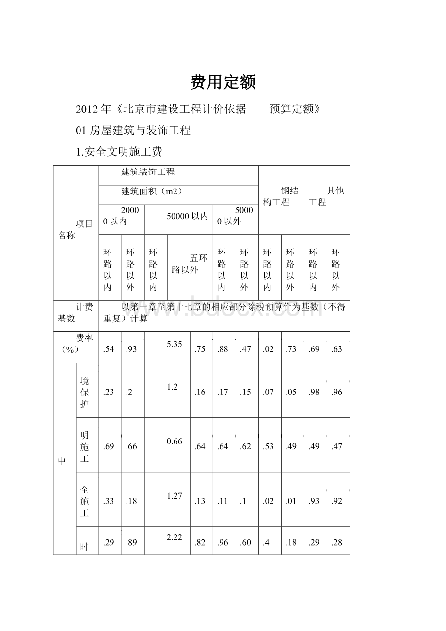 费用定额.docx_第1页