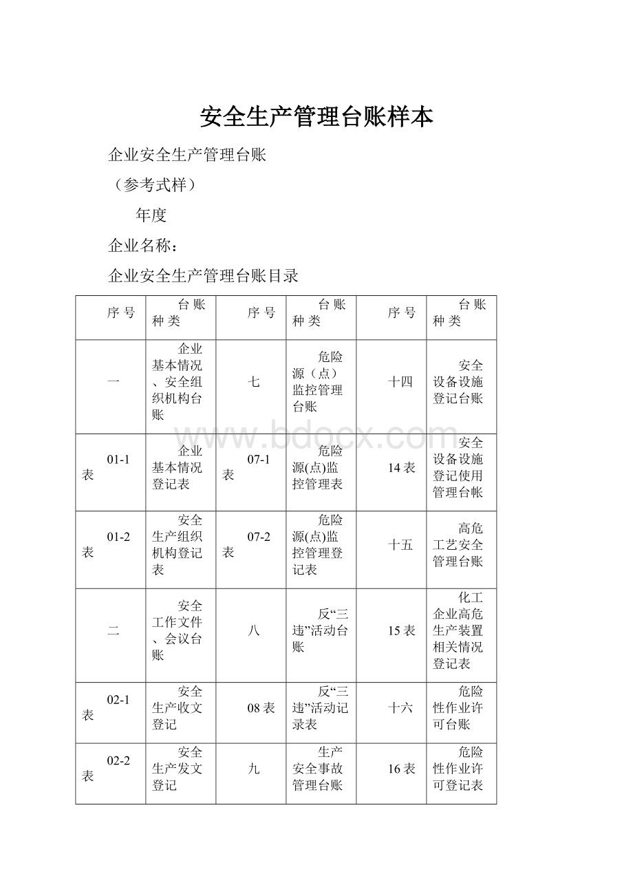 安全生产管理台账样本.docx