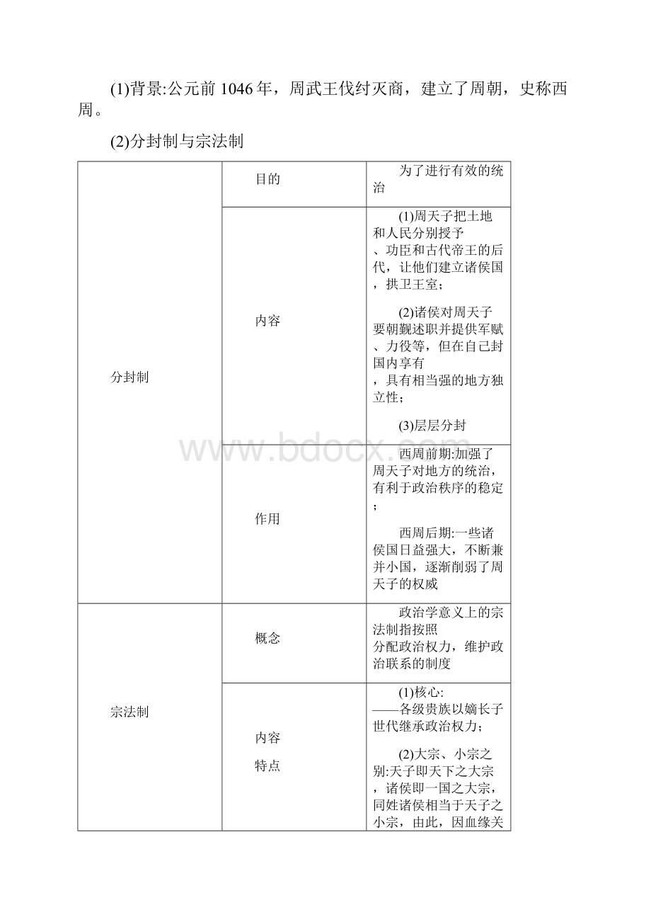 高考历史一轮复习第1单元古代中国的政治制度第1讲西周时期的政治制度和秦中央集权制度的形成导学案.docx_第2页