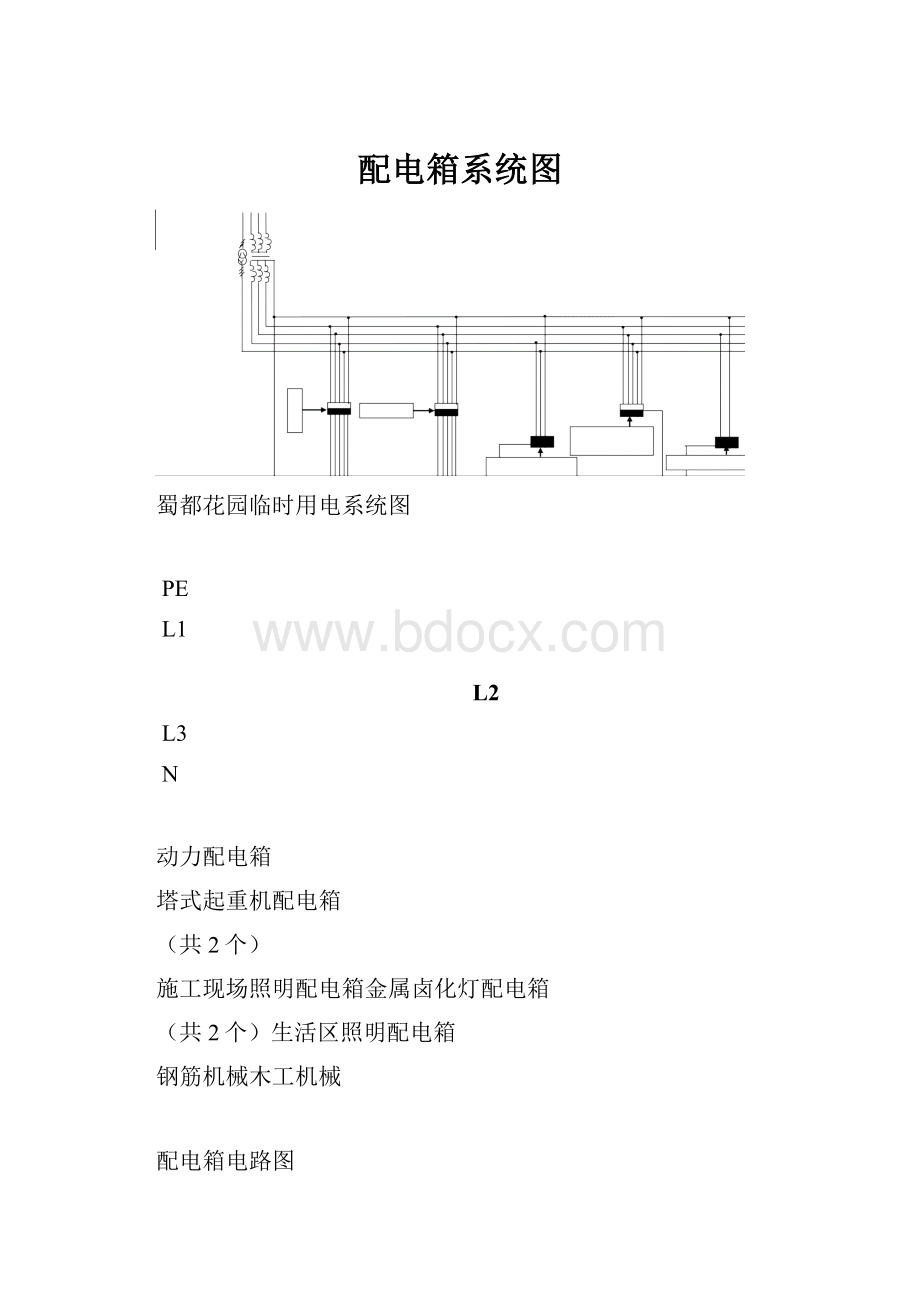 配电箱系统图.docx_第1页