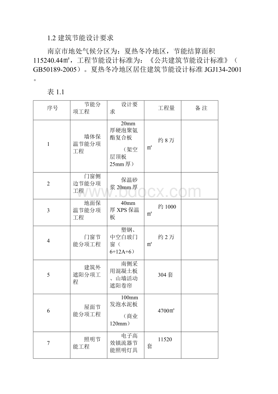 汇杰新城节能分部工程施工方案.docx_第2页