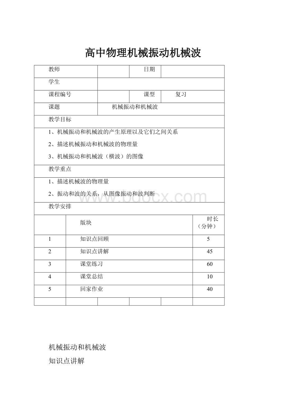 高中物理机械振动机械波.docx_第1页