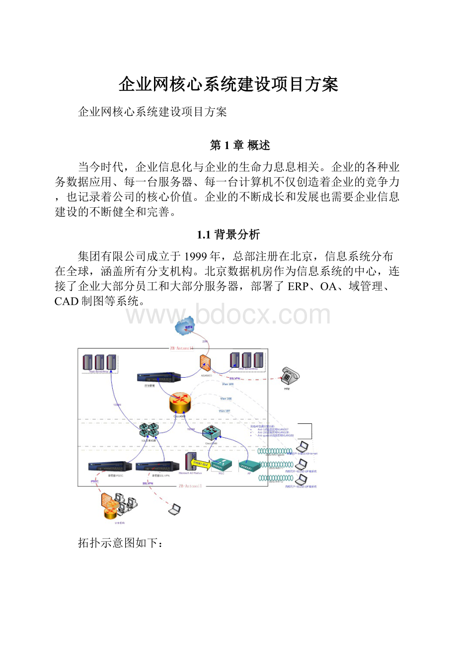 企业网核心系统建设项目方案.docx_第1页