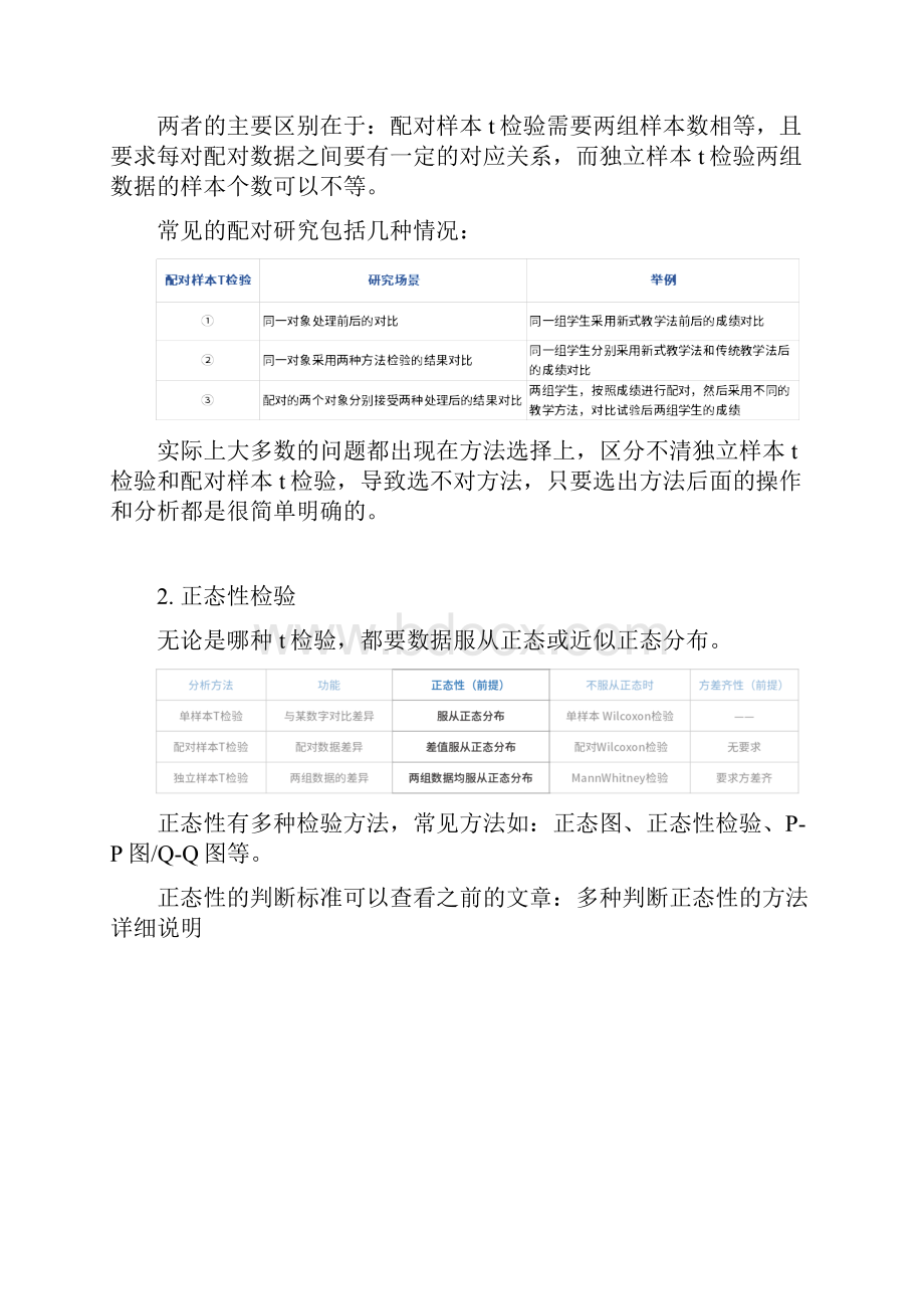 t检验分析思路总结.docx_第3页