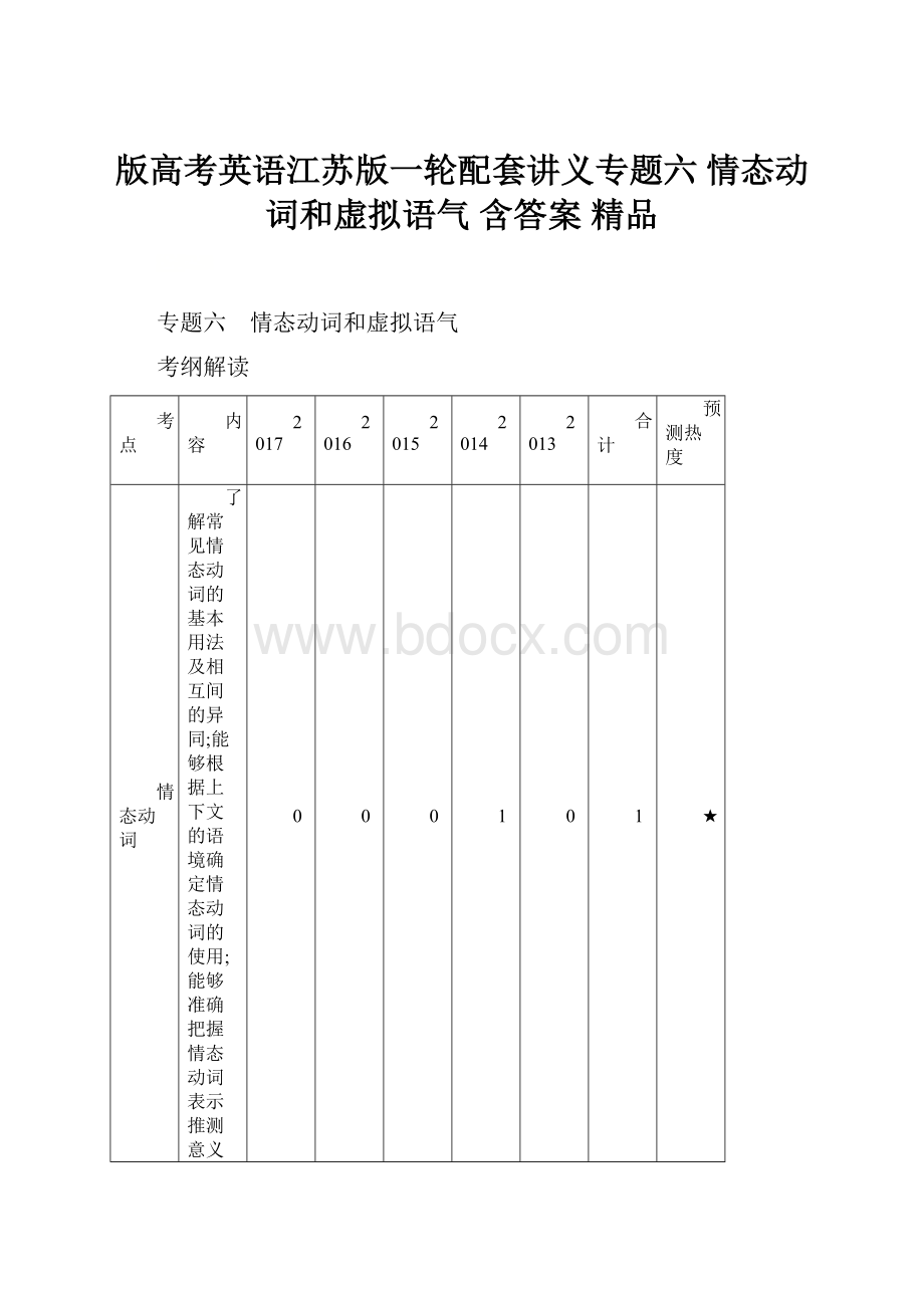 版高考英语江苏版一轮配套讲义专题六 情态动词和虚拟语气 含答案 精品.docx