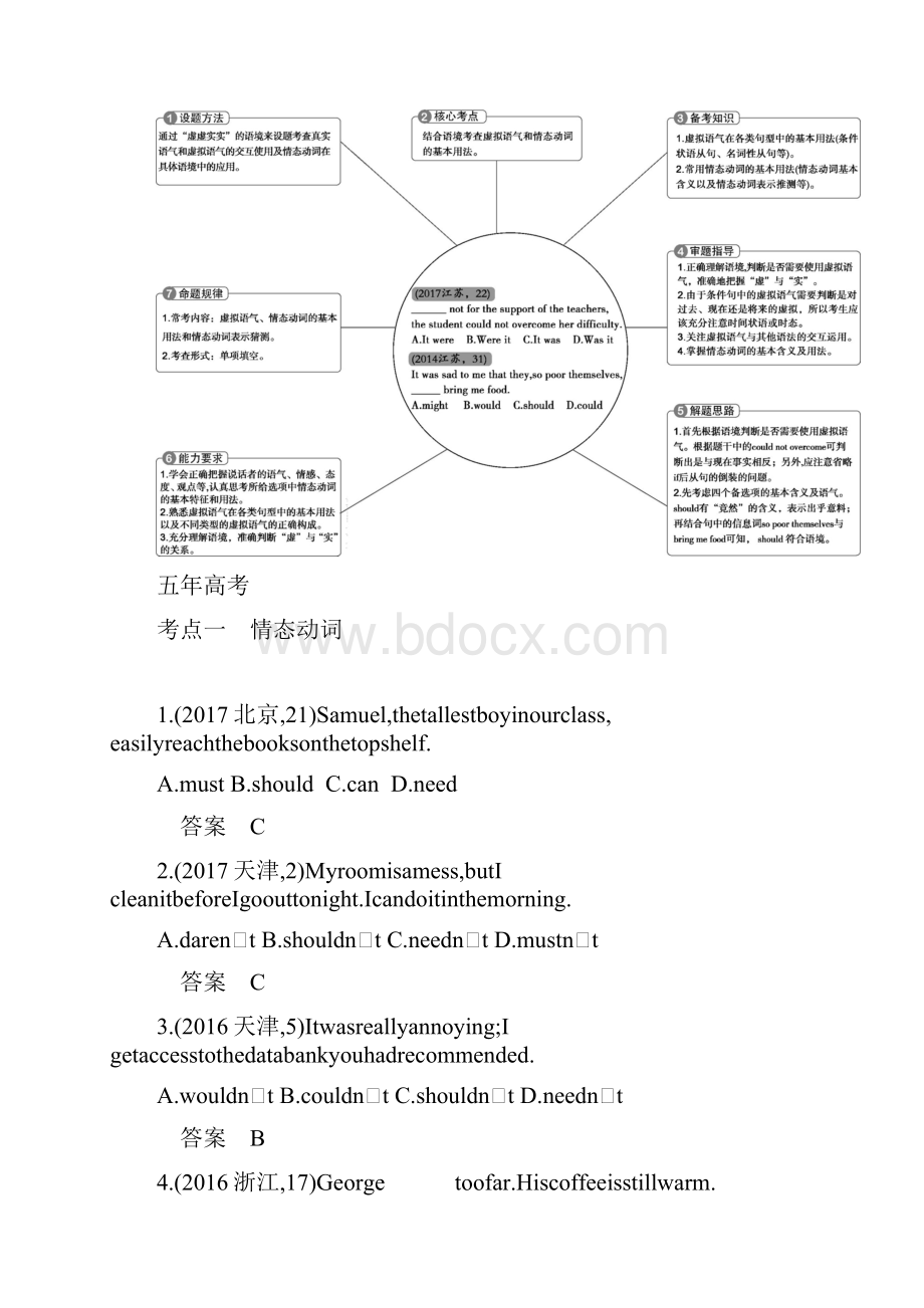 版高考英语江苏版一轮配套讲义专题六 情态动词和虚拟语气 含答案 精品.docx_第3页