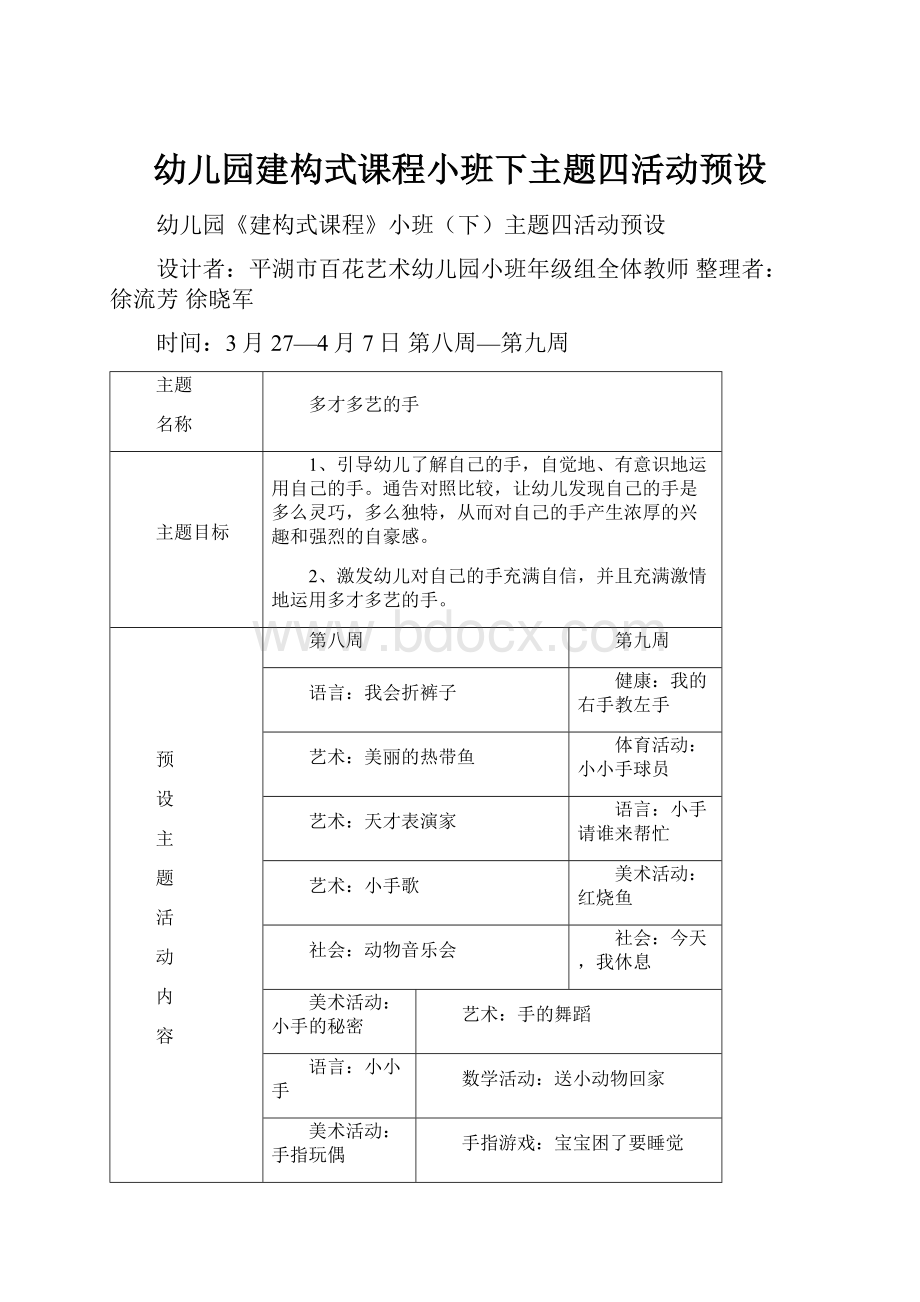 幼儿园建构式课程小班下主题四活动预设.docx_第1页