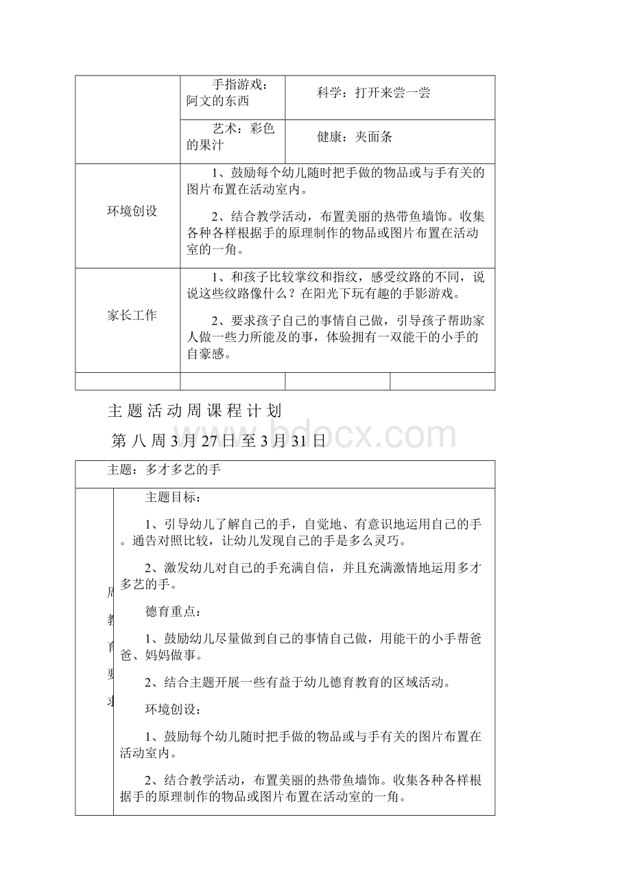 幼儿园建构式课程小班下主题四活动预设.docx_第2页