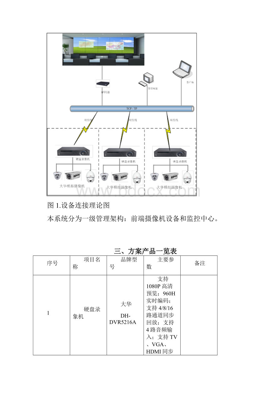 大华视频监控解决方案.docx_第3页